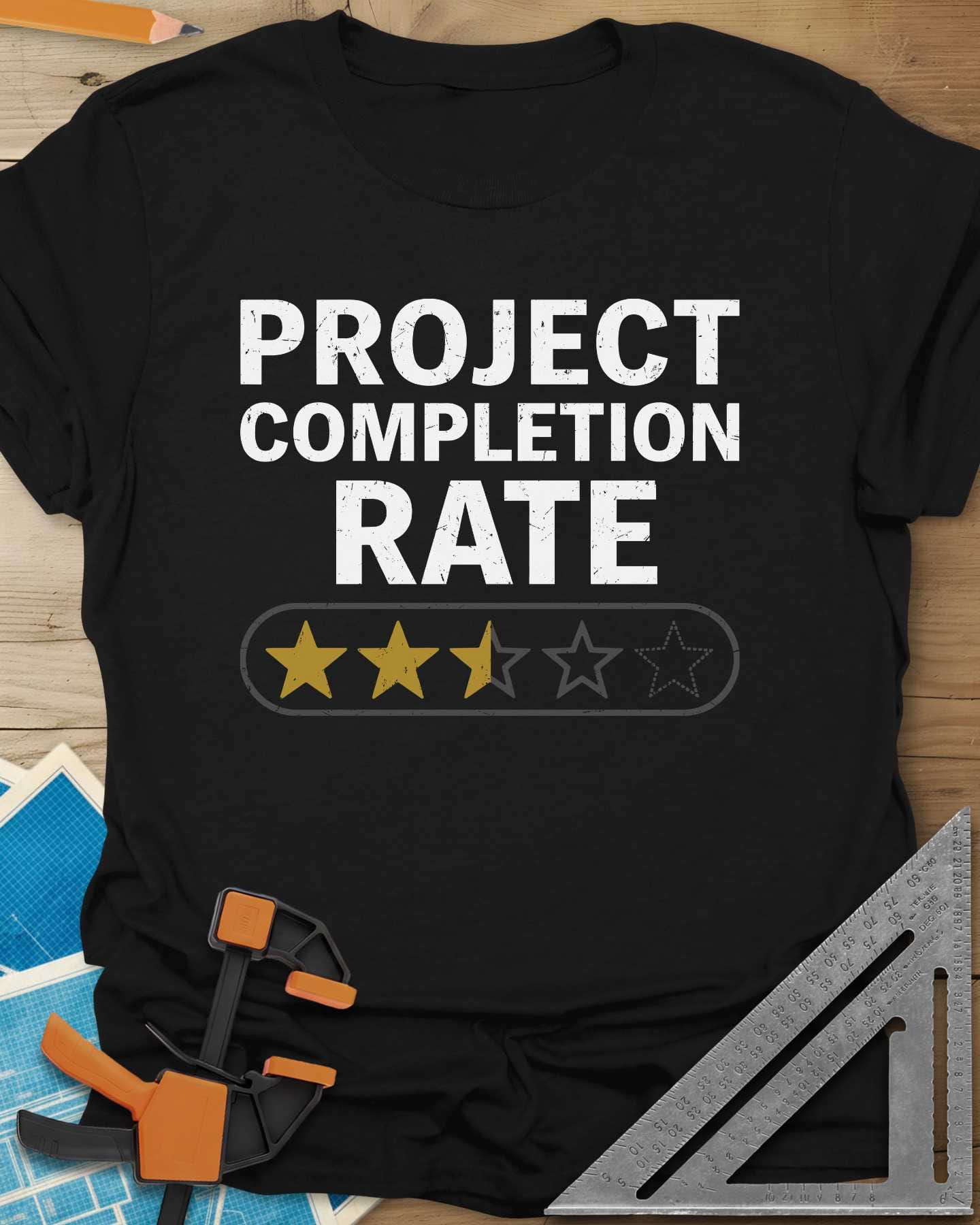 Project Completion Rate