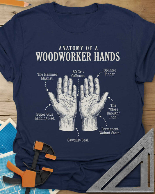 Anatomy of a Woodworker Hands